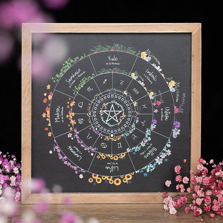 Wheel of the Year Framed Wall Art Print