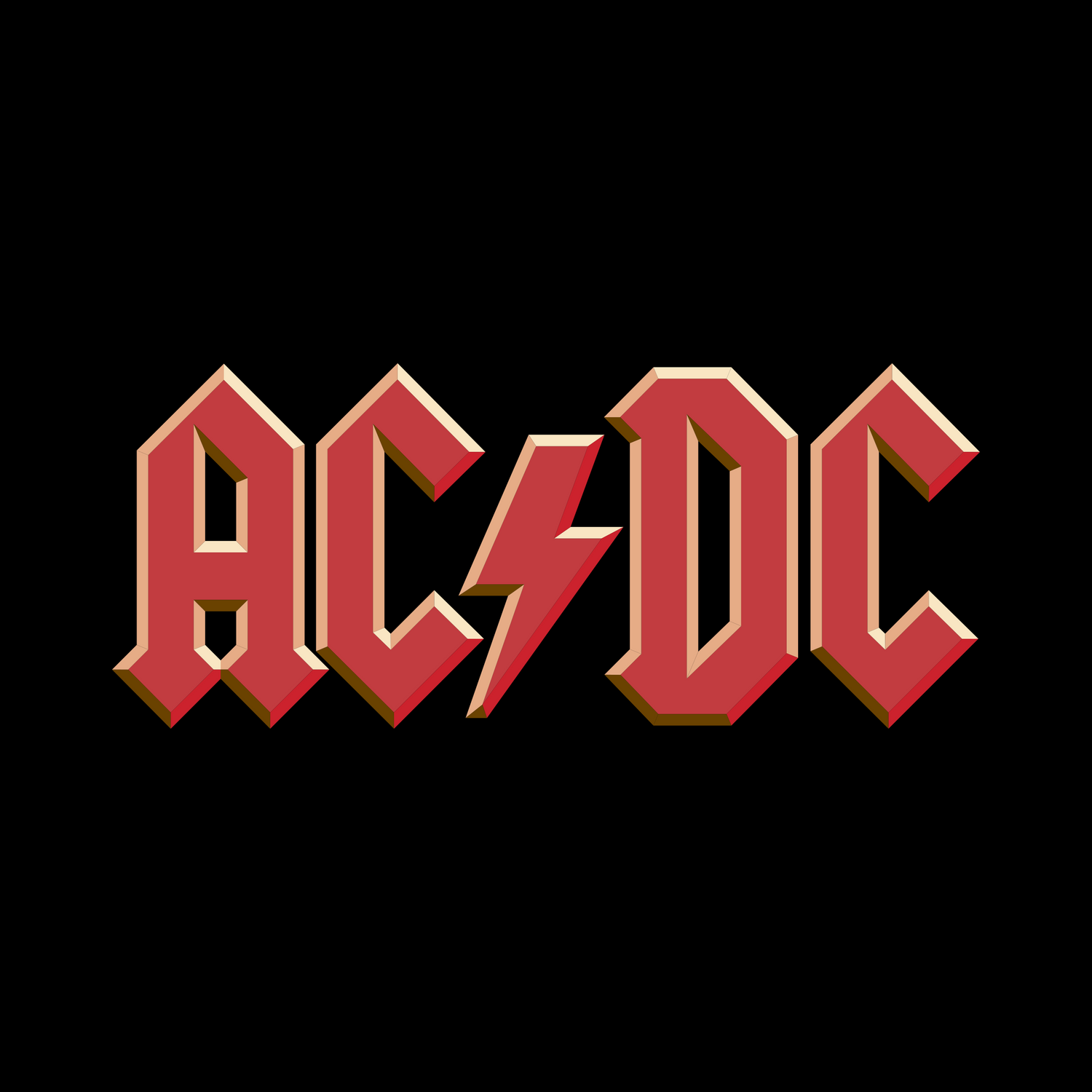 AC/DC