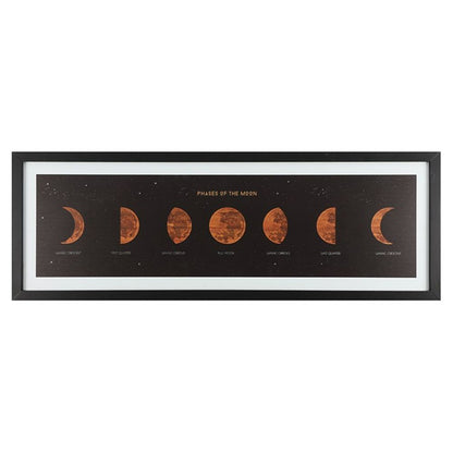 Moon Phases Print in Frame